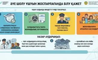 Безопасность экскурсионных полетов требования и рекомендации