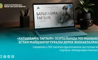 Информация о 705488 ветеранах на портале Батырларға тағзым