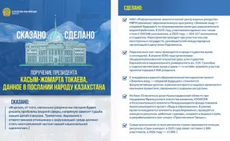 Запуск программы "Экономь воду — сохраняй будущее!" направлен на формирование культуры рационального водопотребления среди молодежи