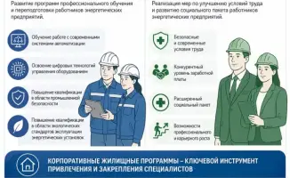 Льготная ипотека для работников энергетики: шаг к привлечению кадров и повышению условий труда