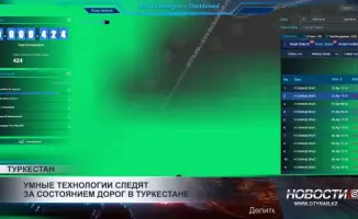 Туркестан находит 'умные' пути: ИИ-система как новый компас в мире дорожных проблем